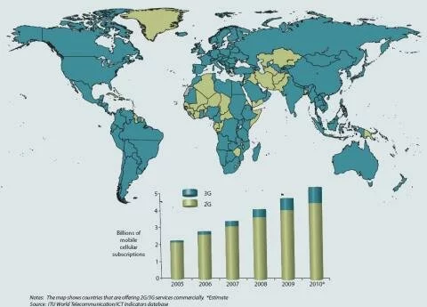 UIT telephonie 2G 3G monde
